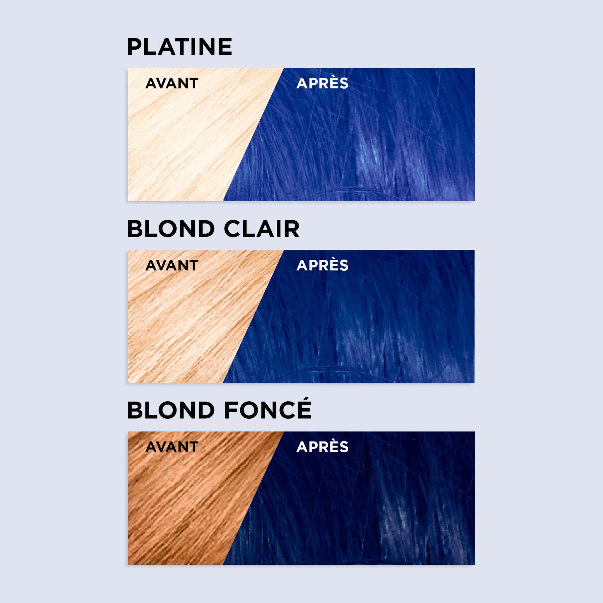 Avant et après la coloration Colorista Semi Permanente 500 Indigo